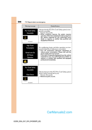 Page 544