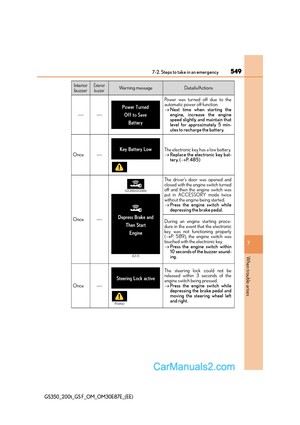 Page 549