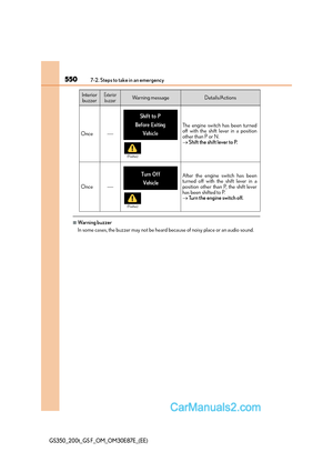 Page 550