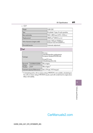 Page 611
