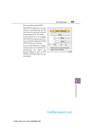 Page 613
