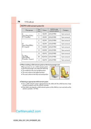 Page 74