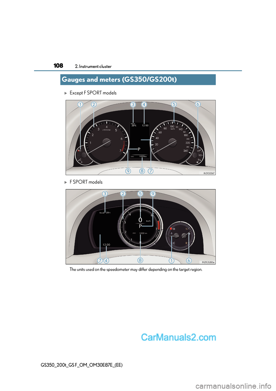 Lexus GS200t 2016  Owners Manuals 1082. Instrument cluster
GS350_200t_GS F_OM_OM30E87E_(EE)
Gauges and meters (GS350/GS200t)
�XExcept F SPORT models
�XF SPORT models
The units used on the speedometer may differ depending on the target