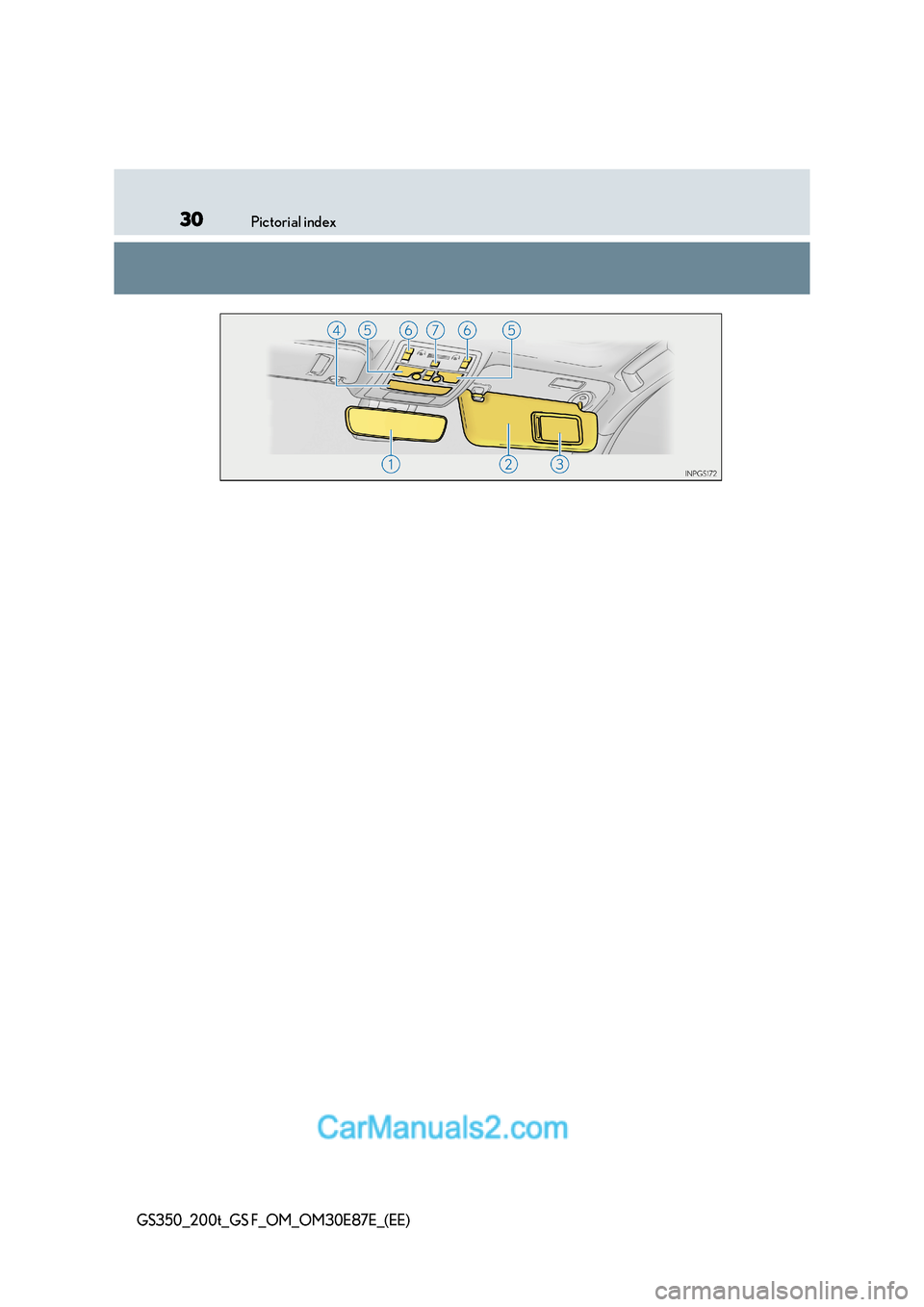 Lexus GS200t 2016  Owners Manuals 30Pictorial index
GS350_200t_GS F_OM_OM30E87E_(EE)  