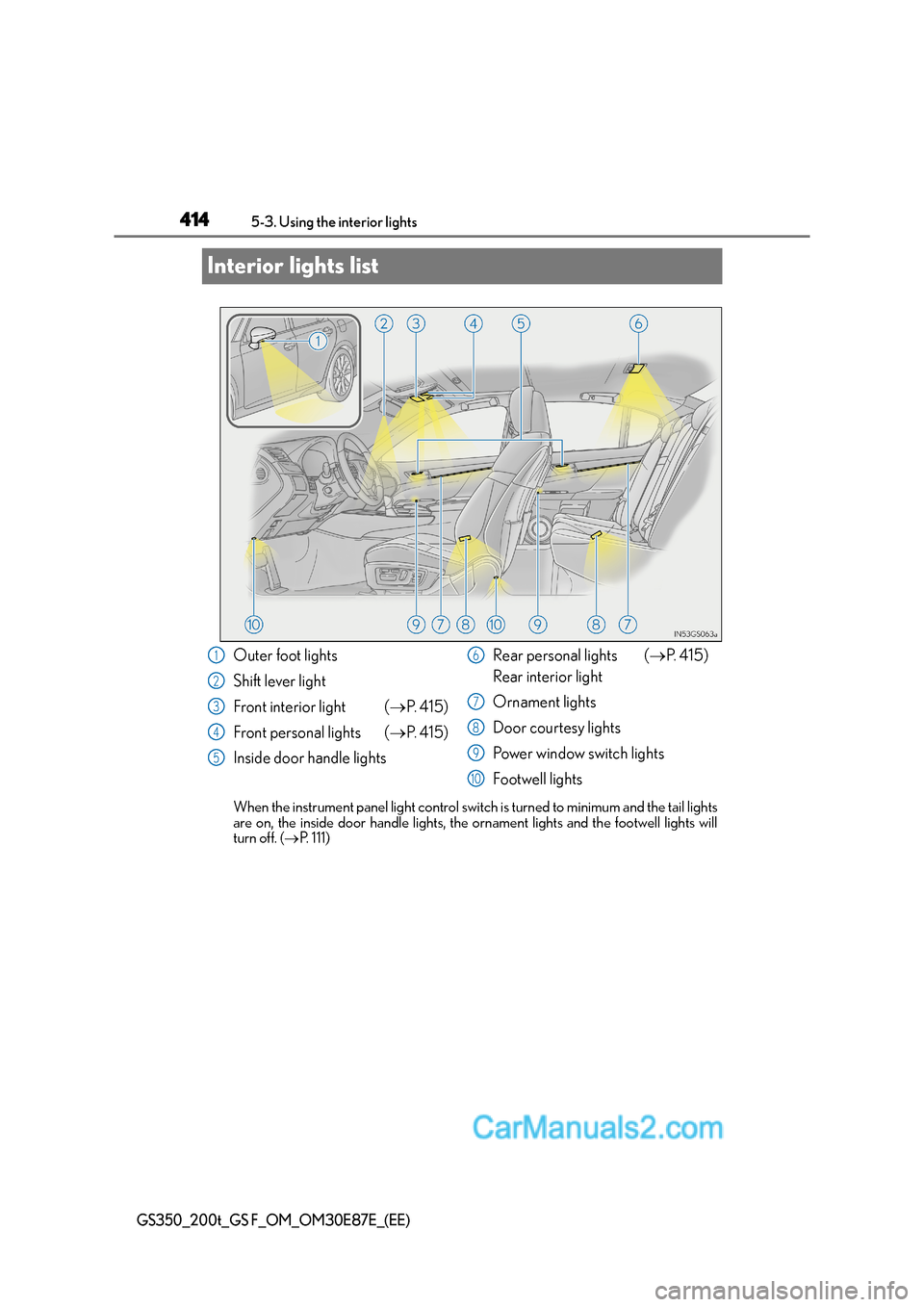 Lexus GS200t 2016  Owners Manuals 4145-3. Using the interior lights
GS350_200t_GS F_OM_OM30E87E_(EE)
Interior lights list
When the instrument panel light control switch is turned to minimum and the tail lights
are on, the inside door 
