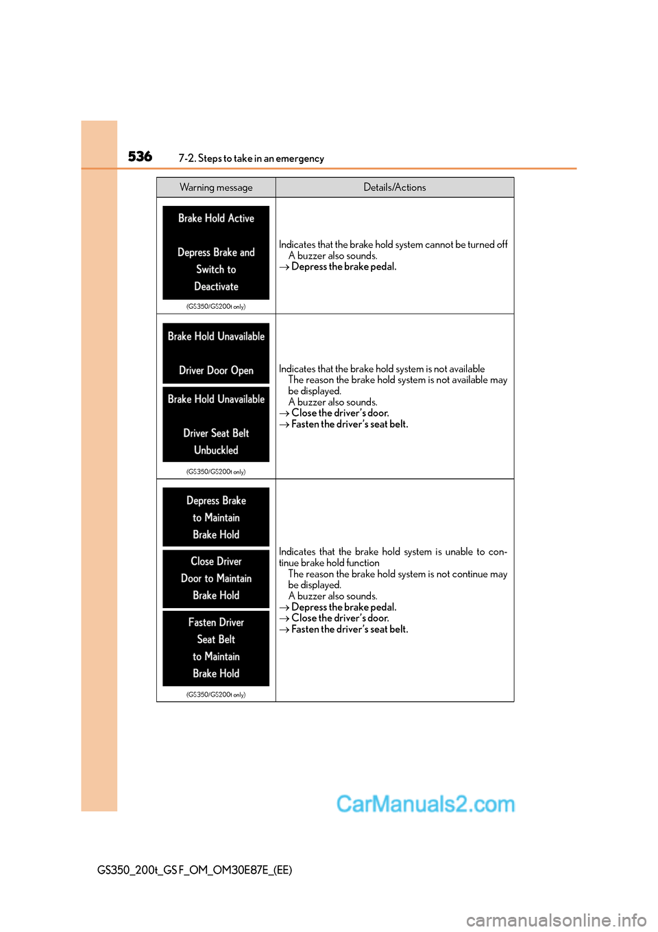 Lexus GS200t 2016  Owners Manuals 5367-2. Steps to take in an emergency
GS350_200t_GS F_OM_OM30E87E_(EE)
(GS350/GS200t only)
Indicates that the brake hold system cannot be turned offA buzzer also sounds.
→ Depress the brake pedal.
(