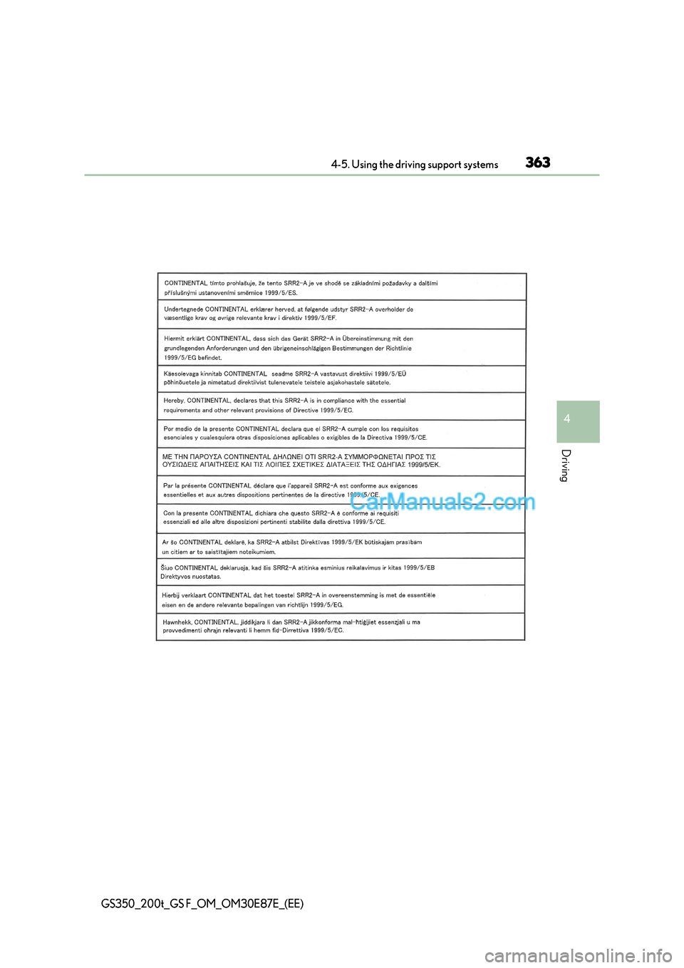 Lexus GS200t 2015  Owners Manual 3634-5. Using the driving support systems
4
Driving
GS350_200t_GS F_OM_OM30E87E_(EE)  