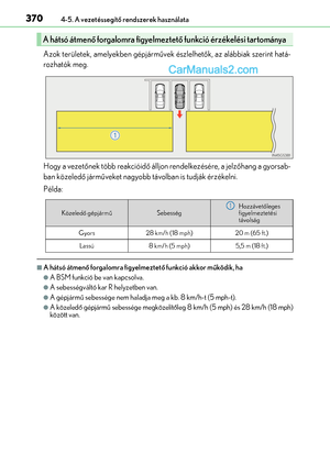 Page 370