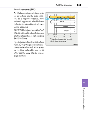 Page 613