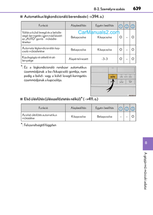 Page 639