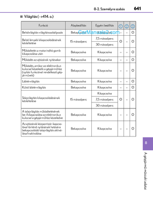 Page 641