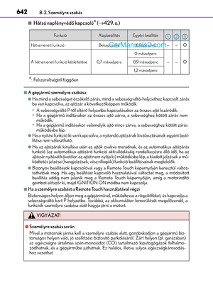 Page 642