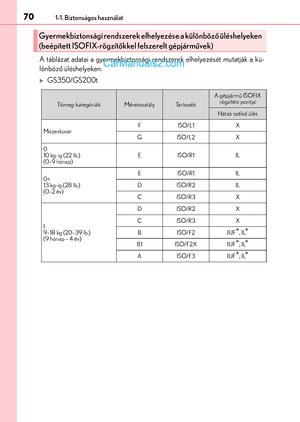 Page 70