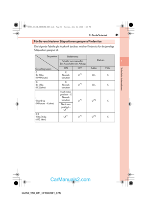 Page 61