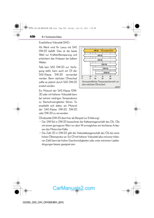 Page 636