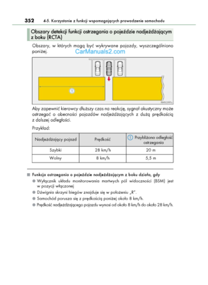 Page 352