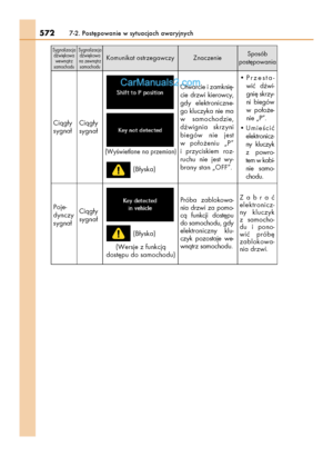 Page 572