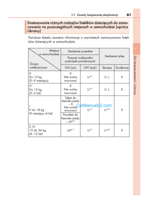 Page 61