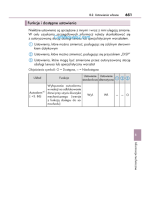 Page 651