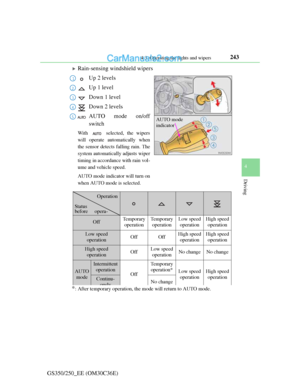Page 250