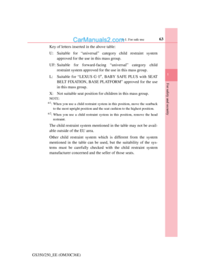 Page 63
