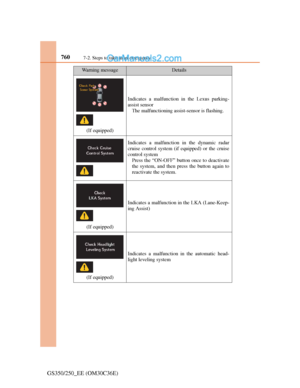 Page 781