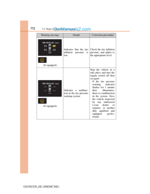 Page 793