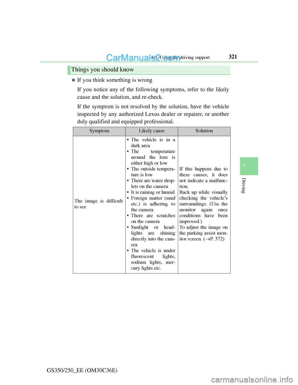 Lexus GS250 2012  Owners Manual 3214-5. Using the driving support
4
Driving
GS350/250_EE (OM30C36E)
If you think something is wrong
If you notice any of the following symptoms, refer to the likely
cause and the solution, and re-c