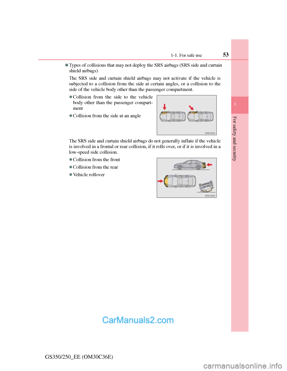 Lexus GS250 2012  Owners Manual 531-1. For safe use
1
For safety and security
GS350/250_EE (OM30C36E)
Types of collisions that may not deploy the SRS airbags (SRS side and curtain
shield airbags)
The SRS side and curtain shield a