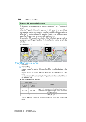 Page 210