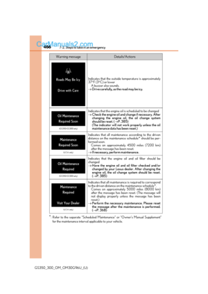 Page 466