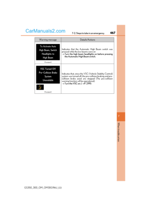 Page 467