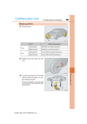 Page 481