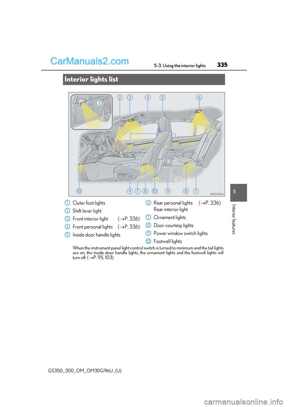 Lexus GS300 2019  Owners Manual 335
GS350_300_OM_OM30G96U_(U)5-3. Using the interior lights
5
Interior features
Interior lights list
When the instrument panel light control switch
 is turned to minimum and the tail lights
are on, th