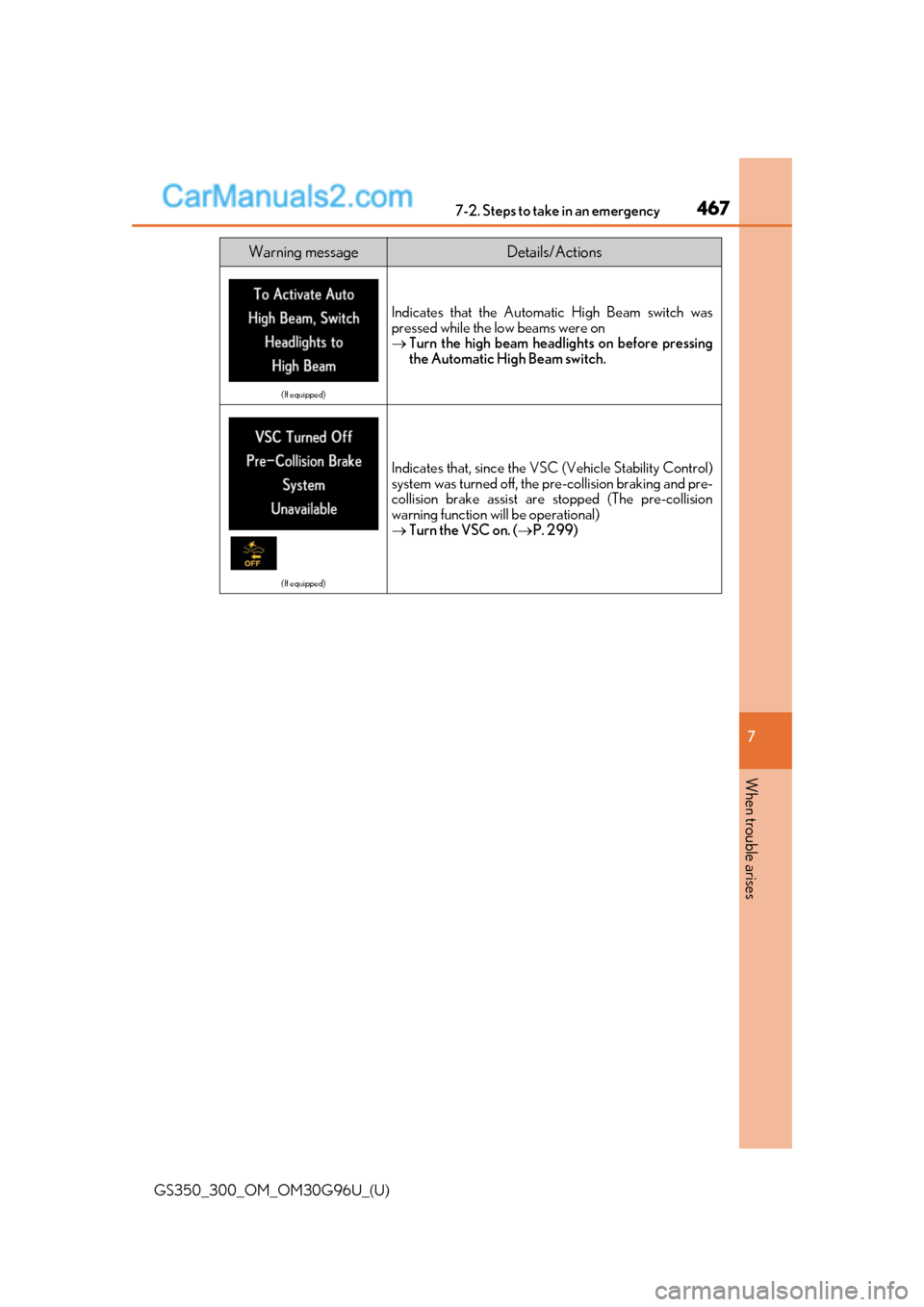 Lexus GS300 2019  Owners Manual 4677-2. Steps to take in an emergency
GS350_300_OM_OM30G96U_(U)
7
When trouble arises
Warning messageDetails/Actions
(If equipped)
Indicates that the Automati c High Beam switch was
pressed while the 