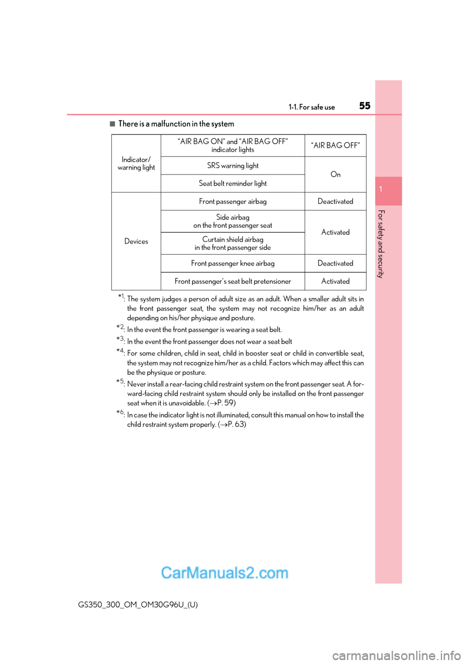 Lexus GS300 2019  Owners Manual 551-1. For safe use
GS350_300_OM_OM30G96U_(U)
1
For safety and security
■There is a malfunction in the system
*1: The system judges a person of adult size  as an adult. When a smaller adult sits in
