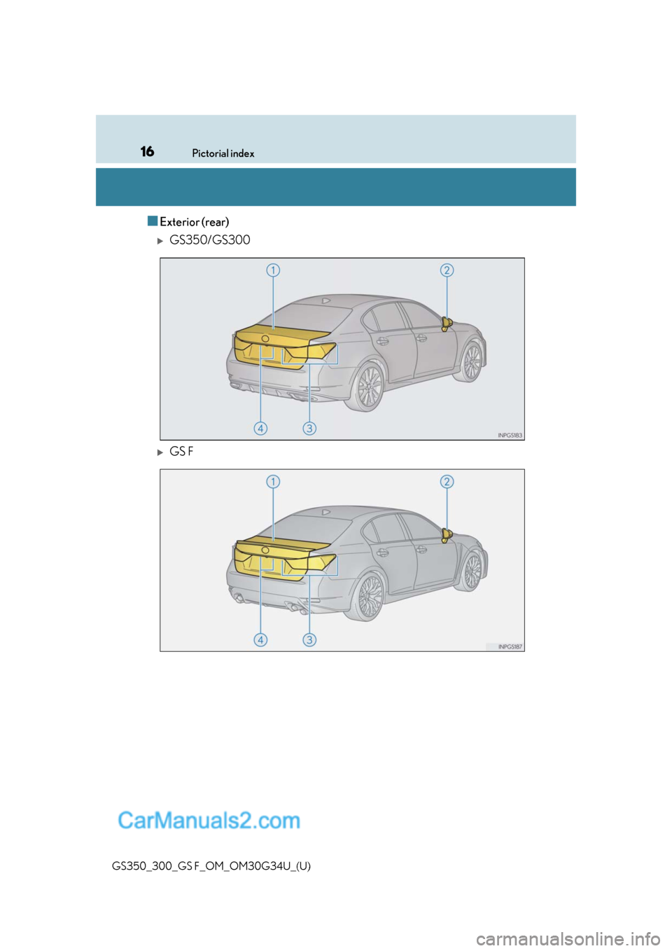 Lexus GS300 2018  Owners Manuals 16Pictorial index
GS350_300_GS F_OM_OM30G34U_(U)
■Exterior (rear)
GS350/GS300
GS F  