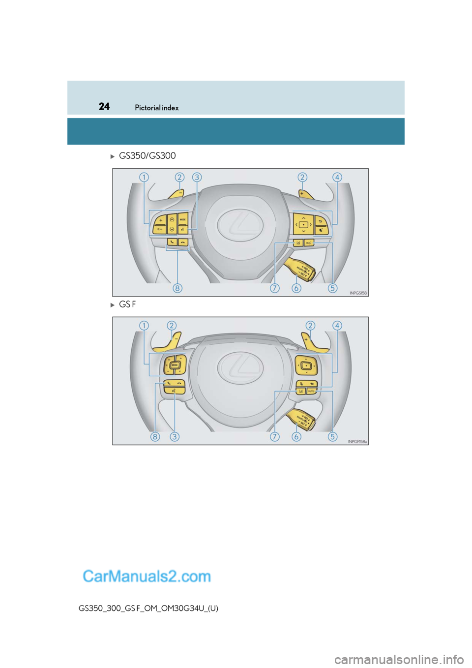 Lexus GS300 2018  Owners Manuals 24Pictorial index
GS350_300_GS F_OM_OM30G34U_(U)
GS350/GS300
GS F  