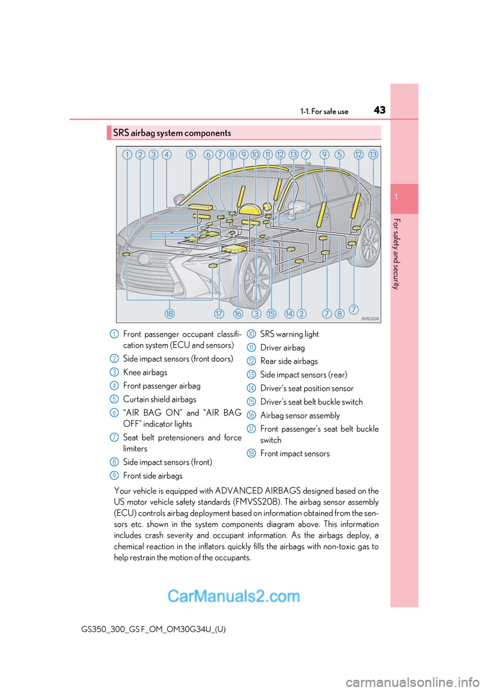 Lexus GS300 2018  Owners Manuals 431-1. For safe use
GS350_300_GS F_OM_OM30G34U_(U)
1
For safety and security
Your vehicle is equipped with ADVA NCED AIRBAGS designed based on the
US motor vehicle safety standards (F MVSS208). The ai