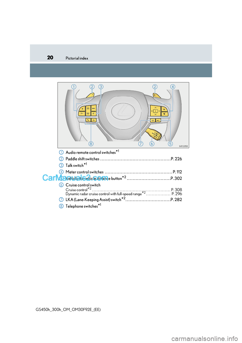 Lexus GS300h 2017  Owners Manual 20Pictorial index
GS450h_300h_OM_OM30F92E_(EE) Audio remote control switches
*1
Paddle shift switches  . . . . . . . . . . . . . . . . . . . . . . . . . . . . . . . . . . . . . . . . . . . . . . . . P