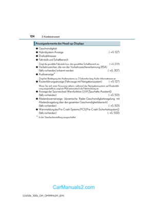 Page 124