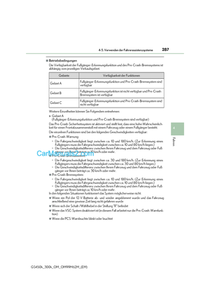 Page 287