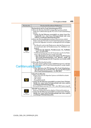 Page 495