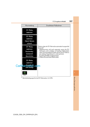 Page 527