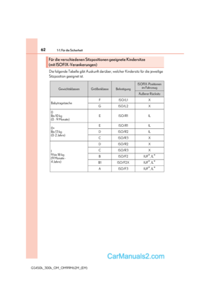 Page 62