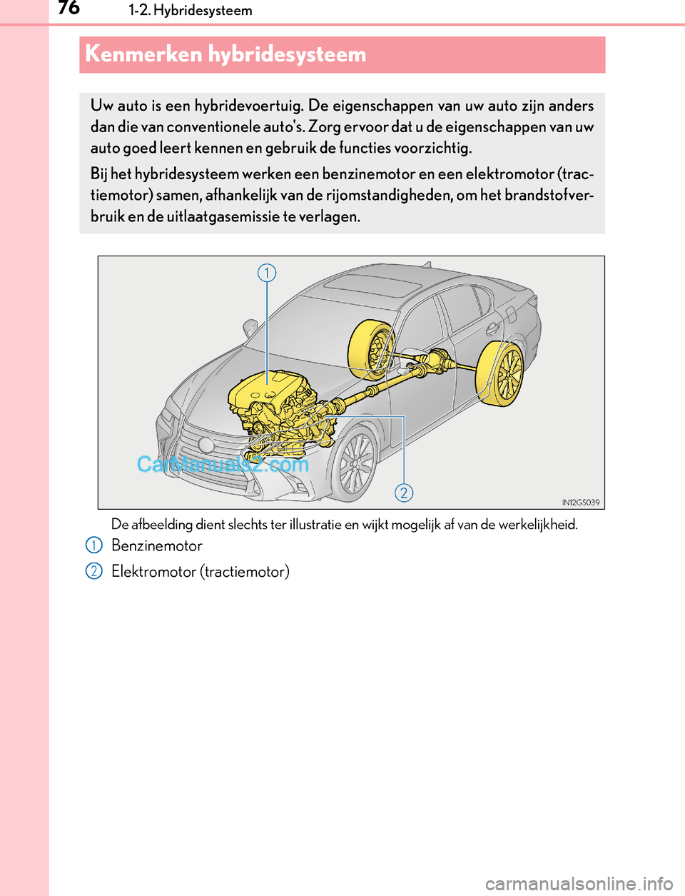 Lexus GS300h 2017  Handleiding (in Dutch) 761-2. Hybridesysteem
GS450h_300h_OM_OM30F92E_(EE)
Kenmerken hybridesysteem
De afbeelding dient slechts ter illustratie en wijkt mogelijk af van de werkelijkheid.
Benzinemotor
Elektromotor (tractiemot