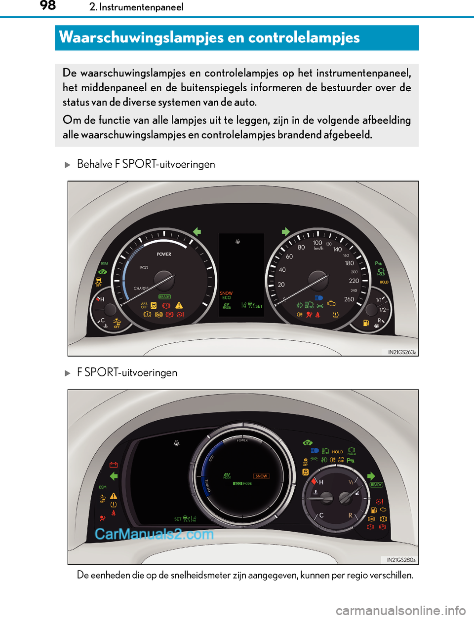 Lexus GS300h 2017  Handleiding (in Dutch) 982. Instrumentenpaneel
GS450h_300h_OM_OM30F92E_(EE)
Waarschuwingslampjes en controlelampjes
Behalve F SPORT-uitvoeringen
F SPORT-uitvoeringen
De eenheden die op de snelheidsmeter zijn aangegeve