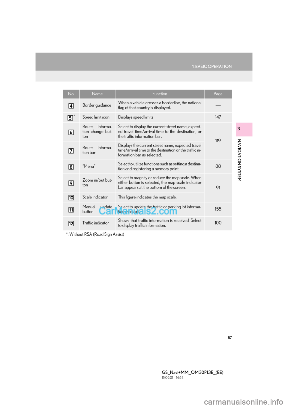 Lexus GS300h 2016 Navigation manual 87
1. BASIC OPERATION
GS_Navi+MM_OM30F13E_(EE)
15.09.01 14:54
NAVIGATION SYSTEM
3
Border guidanceWhen a vehicle crosses a borderline, the national
flag of that country is displayed.
*Speed limi Lexus GS300h 2016 Navigation manual 87
1. BASIC OPERATION
GS_Navi+MM_OM30F13E_(EE)
15.09.01 14:54
NAVIGATION SYSTEM
3
Border guidanceWhen a vehicle crosses a borderline, the national
flag of that country is displayed.
*Speed limi