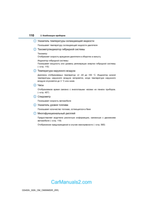 Page 110