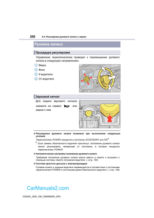 Page 200